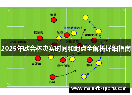 2025年欧会杯决赛时间和地点全解析详细指南