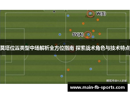 莫塔位置类型中场解析全方位指南 探索战术角色与技术特点