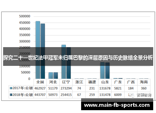 探究二十一世纪法甲冠军未归属巴黎的深层原因与历史脉络全景分析