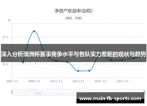 深入分析澳洲杯赛事竞争水平与各队实力差距的现状与趋势 深入分析澳洲杯赛事竞争水平与各队实力差距的现状与趋势